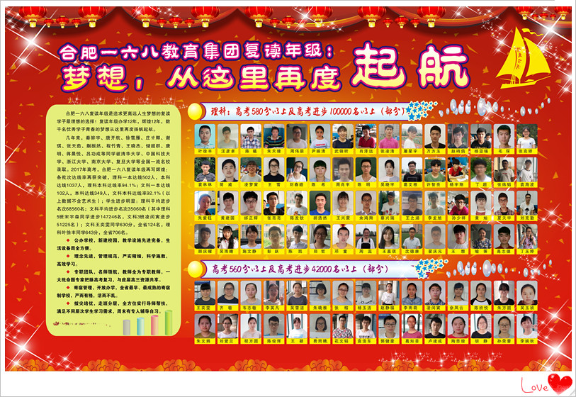 东区  高考排行榜560-360_副本.jpg