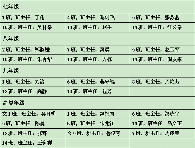 F:SMT2017-2018学年下学期每周升旗仪式评优底稿TIM截图20180409084141.png F:SMT2017-2018学年下学期每周升旗仪式评优底稿TIM截图20180409084141.png
