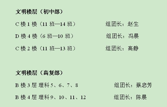 F:SMT2017-2018学年下学期每周升旗仪式评优底稿TIM截图20180409084606.png