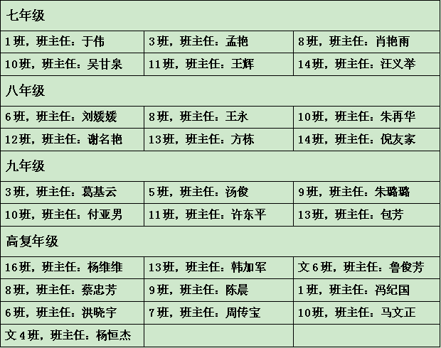 第十三周.png 第十三周.png