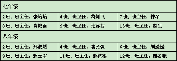 第十五周.png 第十五周.png