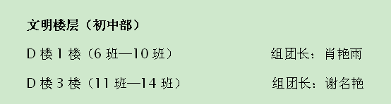 第十五周组团.png 第十五周组团.png