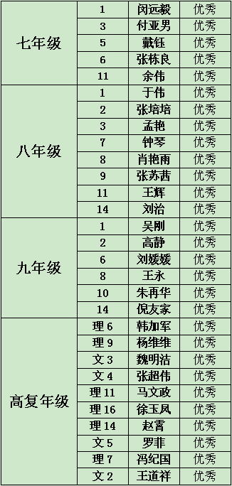 TIM截图20181126110154.png TIM截图20181126110154.png