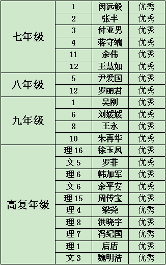 TIM截图20181203103951.png TIM截图20181203103951.png