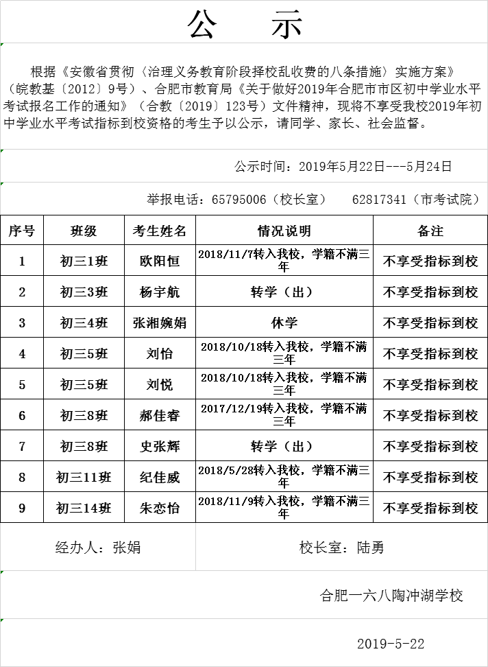 C:Documents and SettingsAdministrator桌面1.png