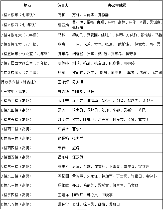 卫生.png