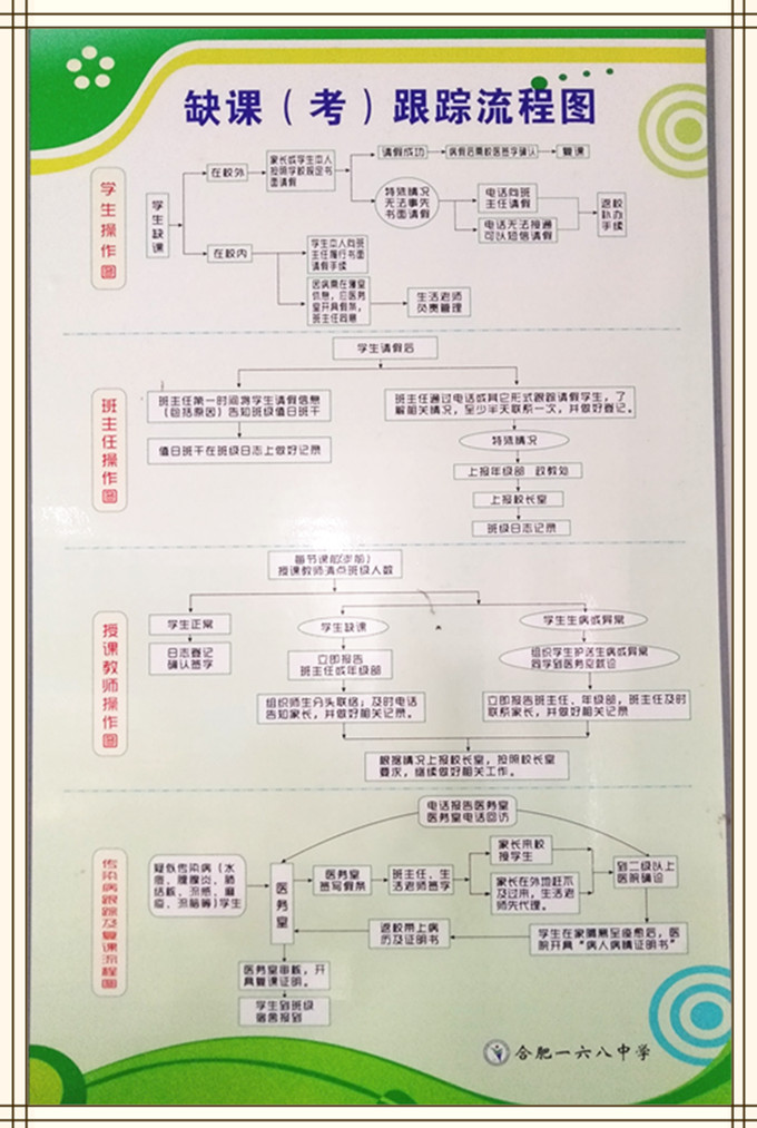 缺课跟踪合成图.jpg