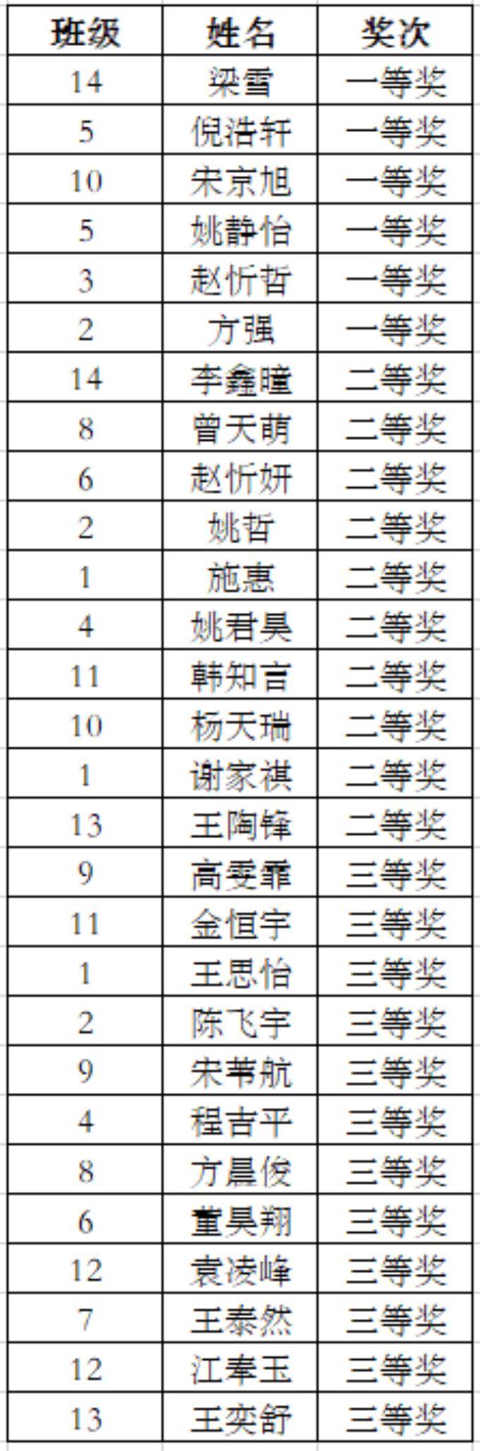 QQ图片20201130154700.jpg