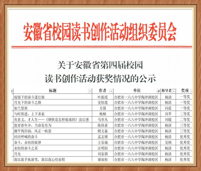 获奖.jpg