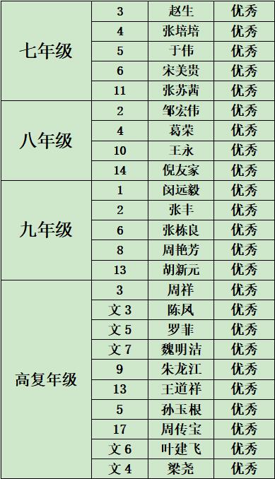 QQ截图20210609160347.jpg