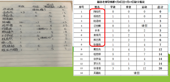 QQ图片20210722104341.png