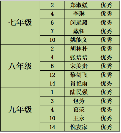 文明班级.png
