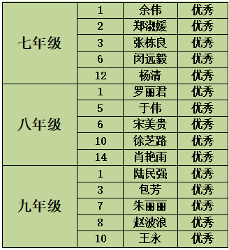 文明班级.png
