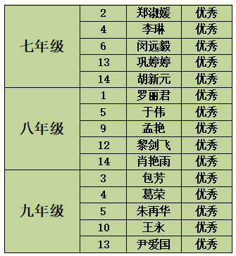 文明班级.png